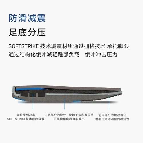 美国DJO Aircast充气行走支具护踝医用跟腱靴脚踝骨折固定助行靴 - 图1