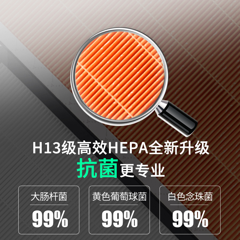 适配兰舍新风系统交换机滤网C-VENT200海帕HEPA净化网空气过滤芯