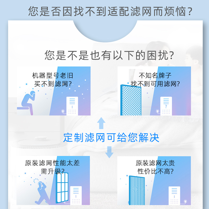 定制空气净化器过滤网通用初中高效HEPA活性炭新风机系统复合滤芯