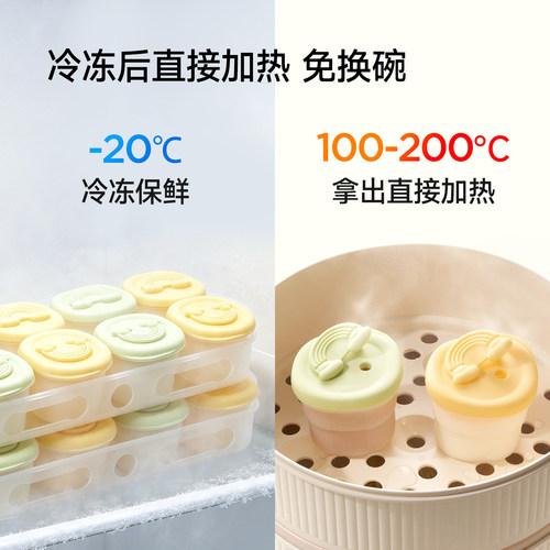 plodon浦利顿宝宝辅食盒分装储存婴儿肉泥保鲜硅胶蒸煮冷冻小冰格 - 图2