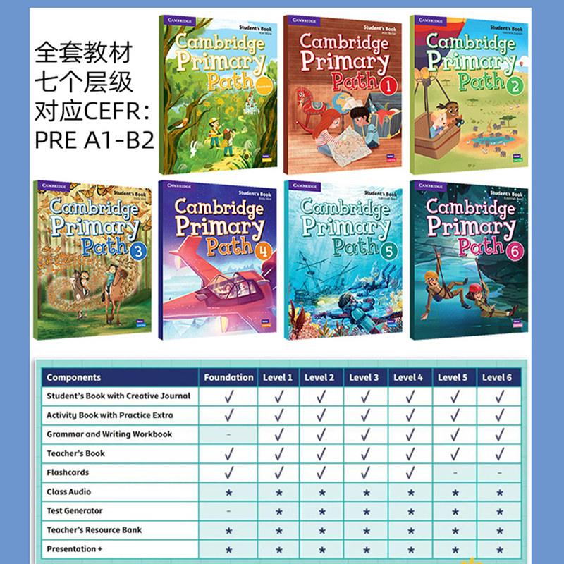 英文原版剑桥少儿英语教材Cambridge Primary Path Foundation 123456 主课本+练习册+创意日记 6-12岁小学生听说读写美式英语