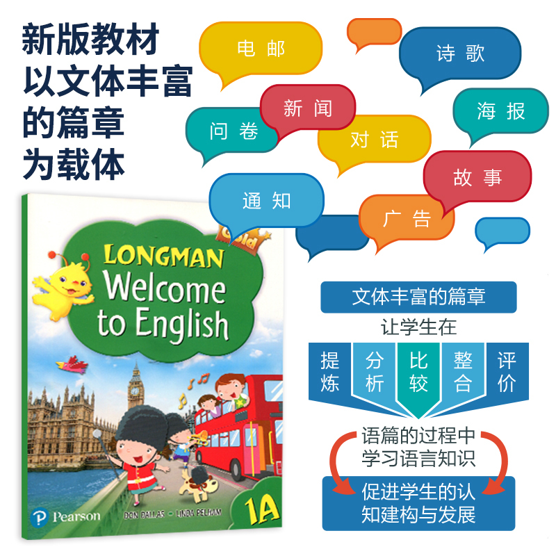 新版香港朗文小学英语教材Welcome to English 学生课本1A1B2A3456B听力语法读写综合练习册英文原版进口少儿图书小学生课外教材 - 图1