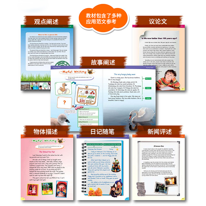 包邮原版朗文小学教材3000+ Words For Writing 123456培生PTE剑桥少儿英语 小学英语写作3000词 剑桥少儿英语测试pet备考必备词汇 - 图2