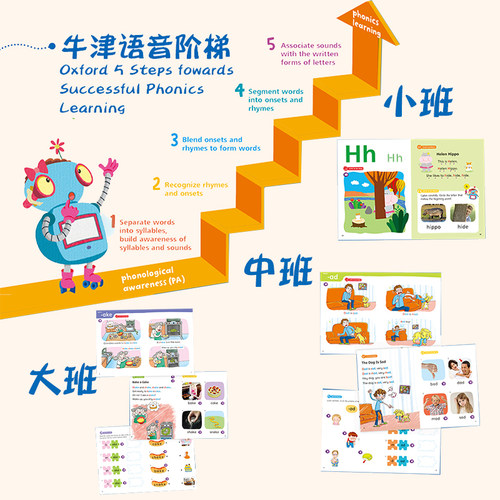 现货 原版get set go phonics 1 2 3 4 5 6 级别学生用书 gsg 3-6岁幼儿启蒙英语自然拼读教材支持牛津点读笔点读 牛津幼儿英语 - 图1