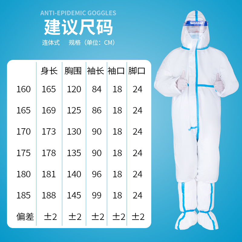 10套整箱医用防护服一次性连体全身医护专用医疗级别隔离衣防疫服