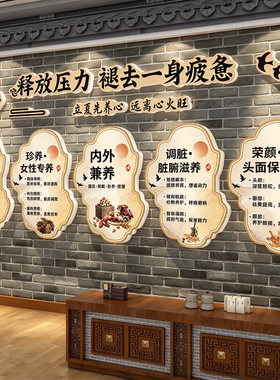 养生馆中医文化墙装饰画