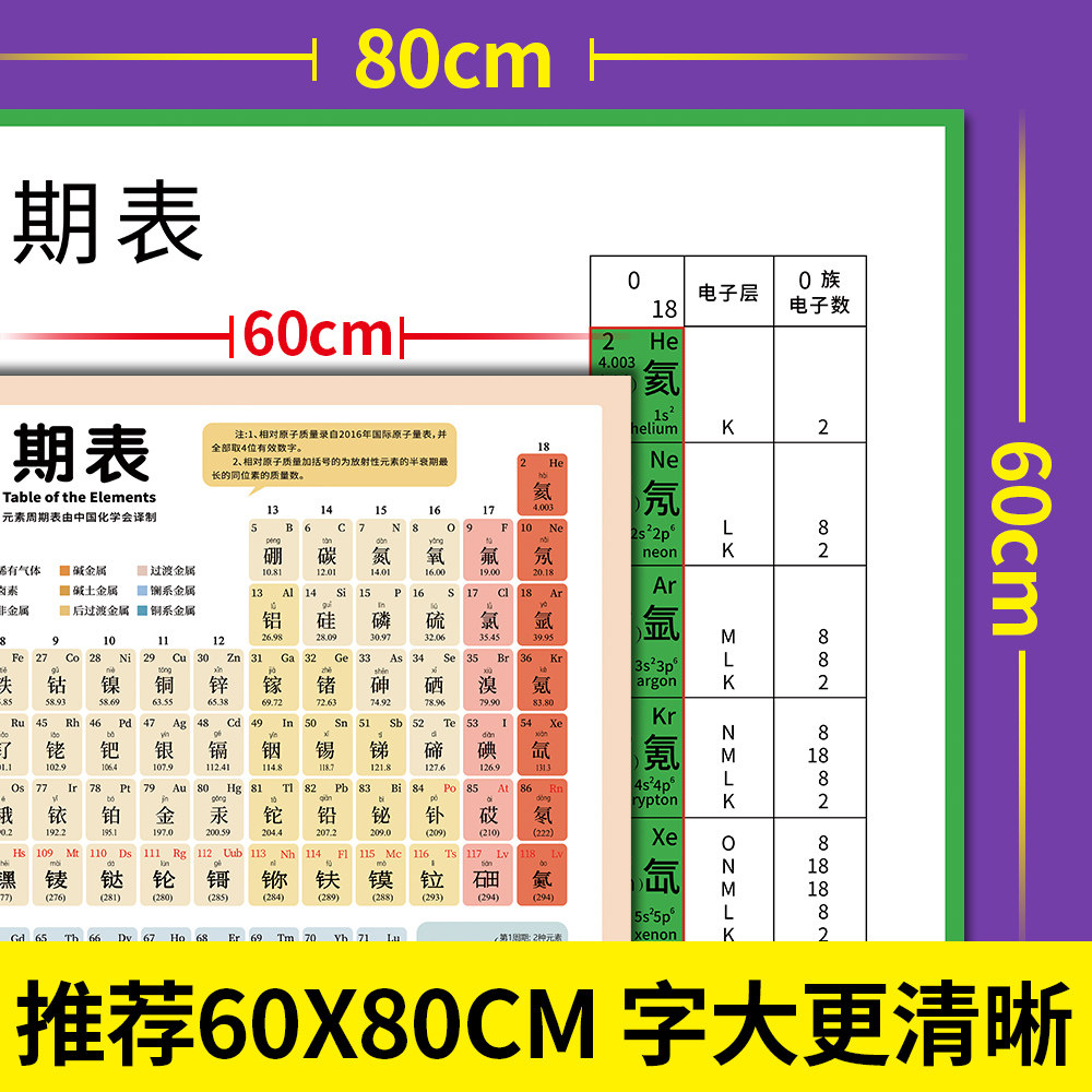 化学元素周期表顺口溜挂图口诀墙贴挂画实物初中方程式知识大全hb,淘宝优惠券,粉丝福利购,淘宝优惠卷