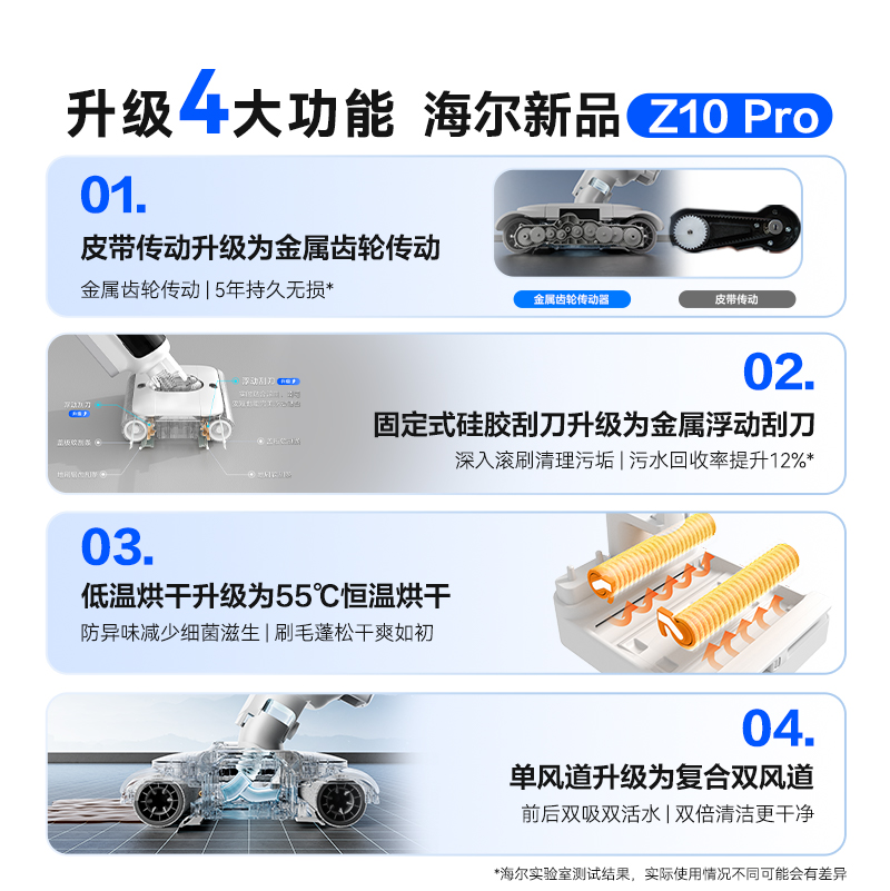 海尔haier双动力洗地机拖吸洗扫地一体机家用洗地机Z10Pro升级款
