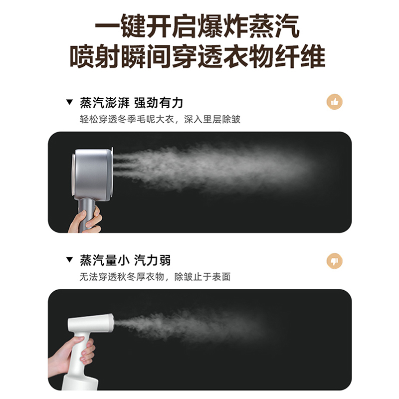 海尔挂烫机新款家用小型熨烫机手持便携式增压脉冲大蒸汽熨斗