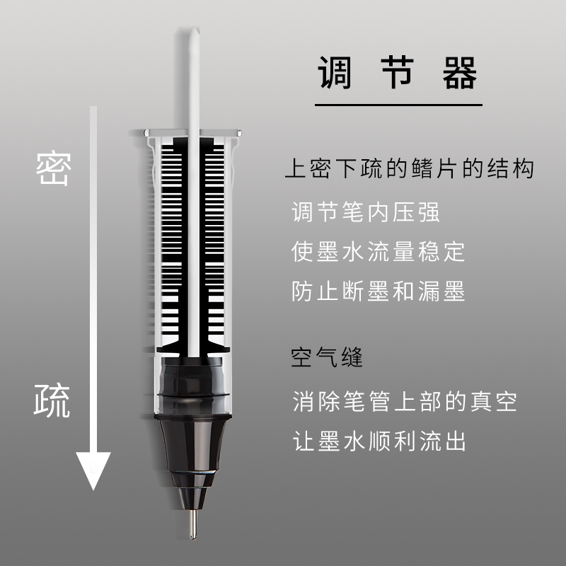 白雪直液式走珠笔速干0.5mm黑色签字笔直液式针管型水笔一次性中性笔学生用碳素学生用红笔碳素签字笔 - 图3