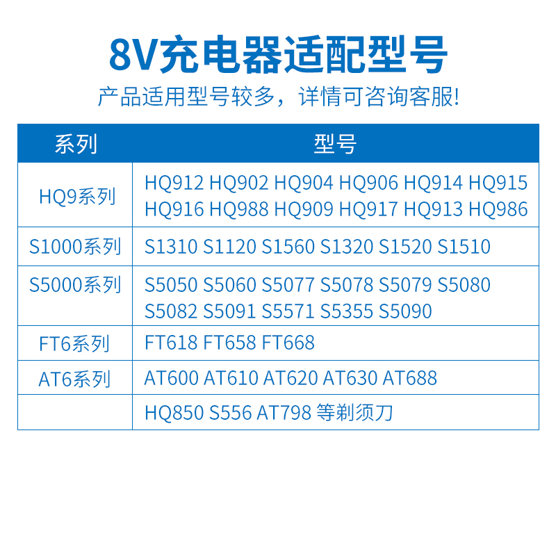 适用飞利浦电动剃须刀充电器刮胡刀8V电源线HQ850HQ912s5000s5079 - 图2