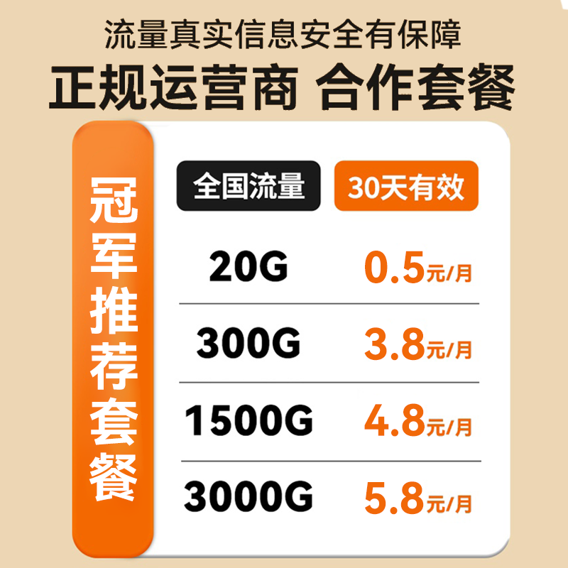 随身wifi2024新款5g移动无线网络WIFI6不限速纯流量三网通用4G免插卡宿舍神器租房车载宽带路由器便携式热点 - 图3