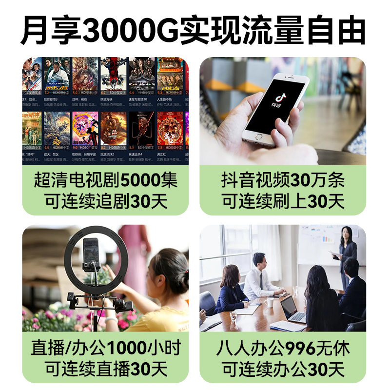 2025新款随身wifi移动无线wifi-6网络免插卡4G全国通用纯流量网卡免插卡便携式路由器上网卡家用车载官方正品