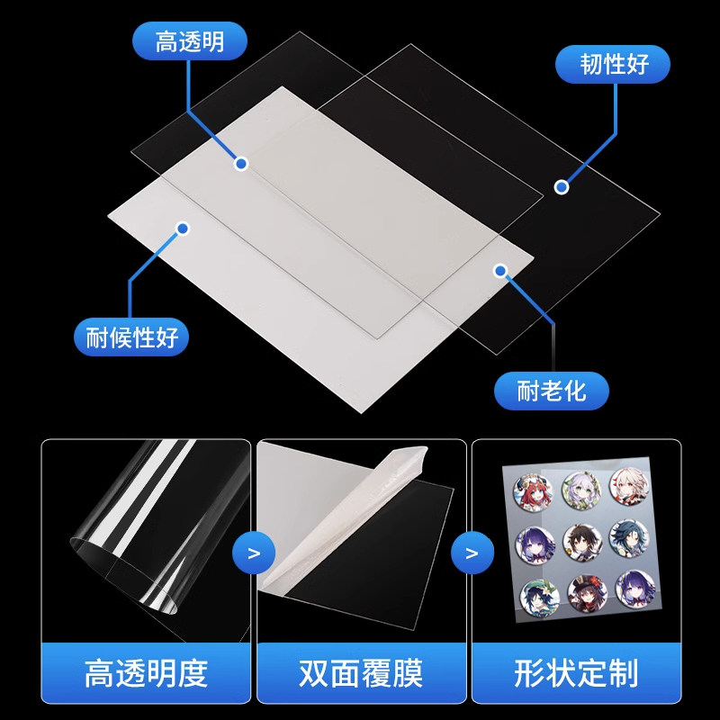 痛包懒人扎板成品pvc透明板装饰徽章diy材料适用wego丝带痛包扎板,淘宝优惠券,粉丝福利购,淘宝优惠卷