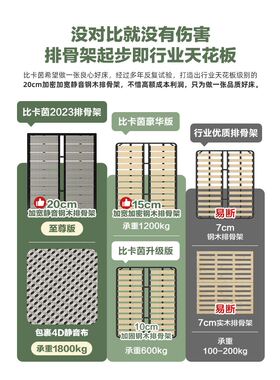 现代简约真皮床主卧室大床北欧双人床1.8米ins网红床软包床婚床