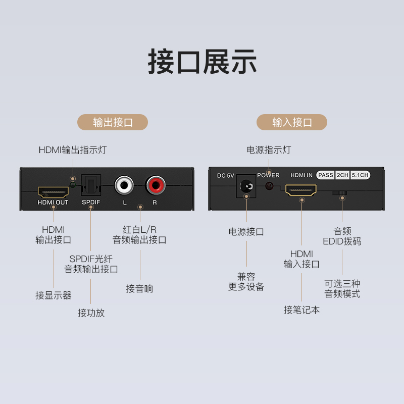 威迅HDMI音频分离器4Khdmi2.0版hdmi转光纤同轴模拟音频HDR4K60hz - 图1