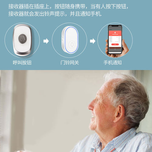 老人紧急呼叫器无线呼救孕妇病人家用超远程距离一键求救报警唤铃 - 图0