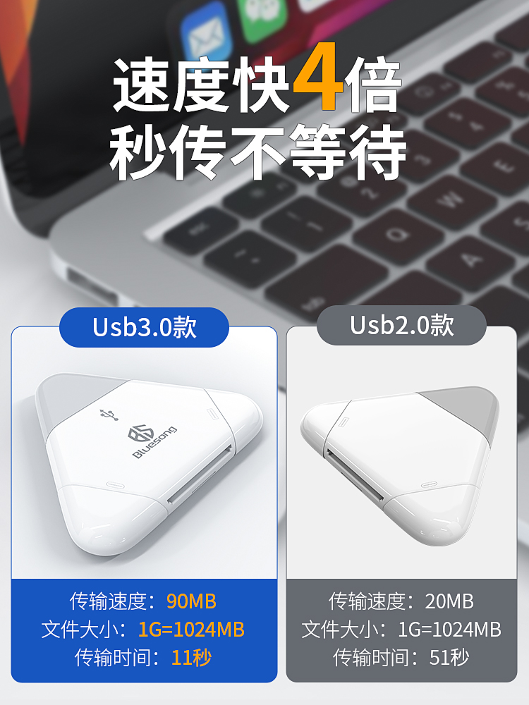 bluesong 相机读卡器sd卡读卡器适用于苹果手机电脑ipad 大疆无人机行车记录仪tf卡读卡器 type-c高速usb安卓