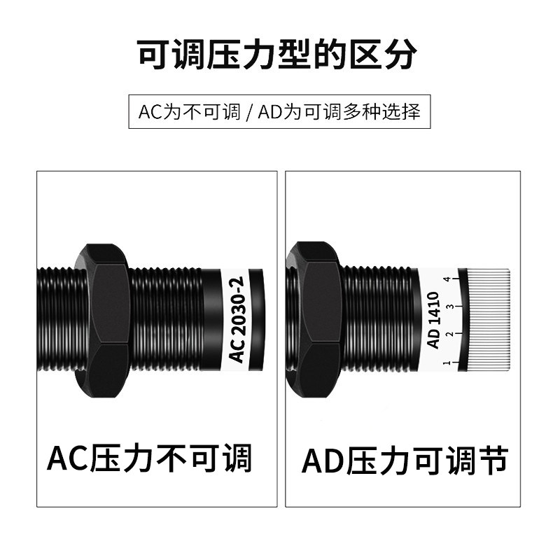 液压油压缓冲器阻尼可调机械手减震器AC0806/ACA1007/1210/AD1416,淘宝优惠券,粉丝福利购,淘宝优惠卷
