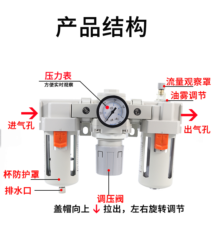 SMC型油水分离器三联件气源处理器AC2000-02 AC3000-03 AC4000-04 - 图1