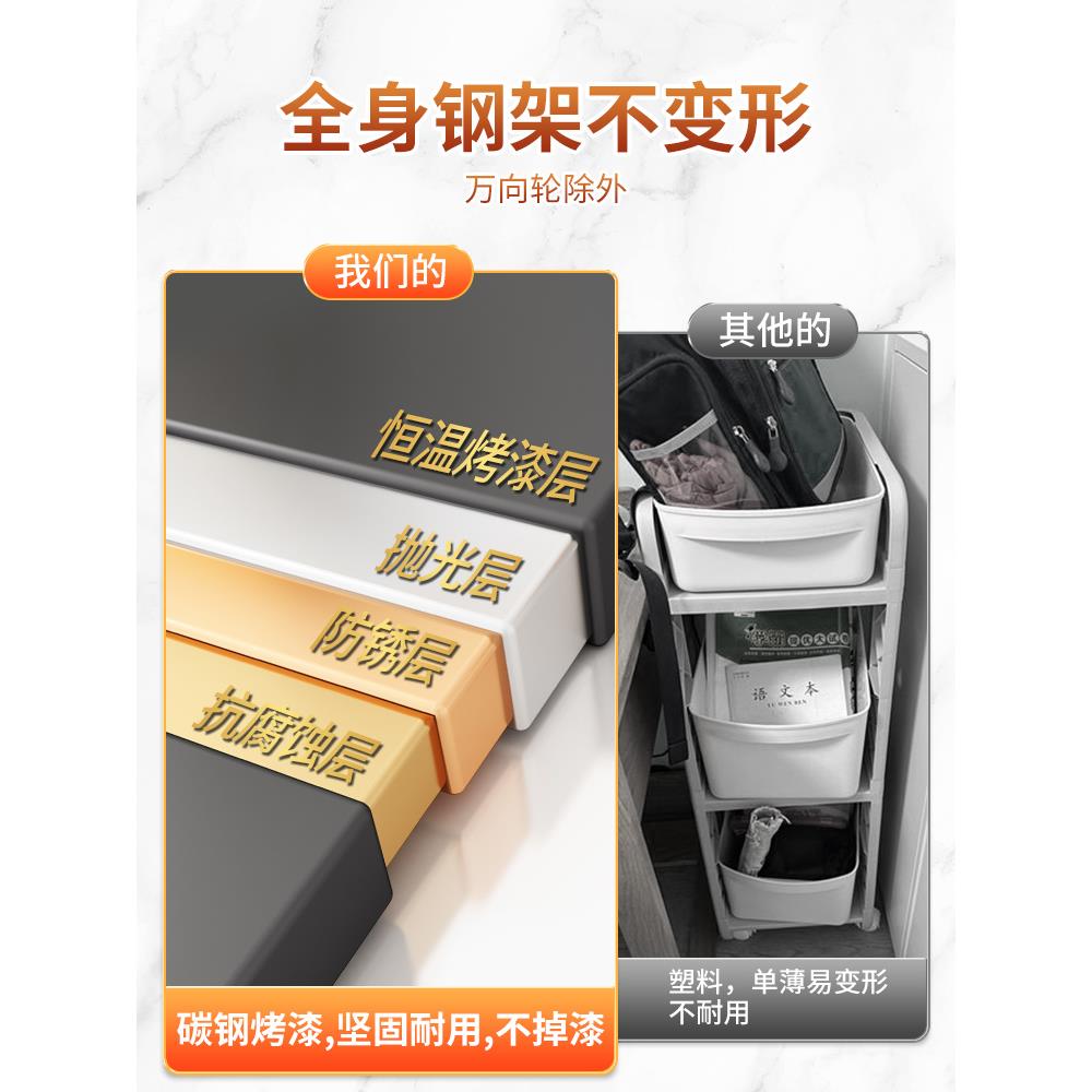 书包置物架可移动小推车书本零食收纳架神器家用放书包桌下滑轮柜 - 图0