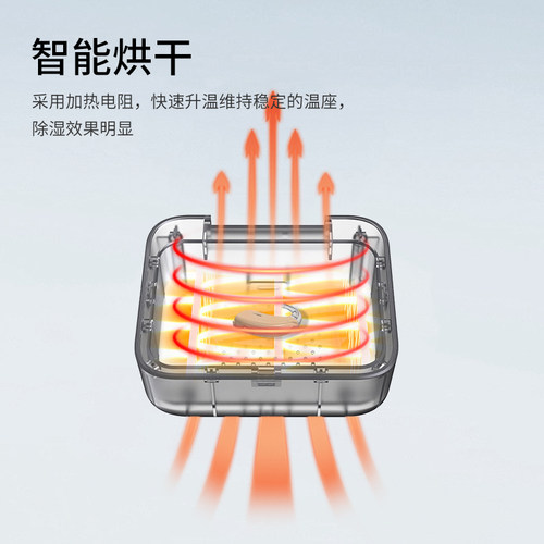 听工场助听器干燥盒电子干燥器便携人工耳蜗智能烘干机除湿防潮 - 图0