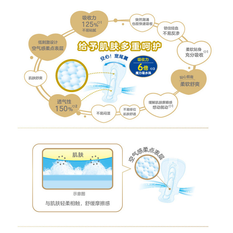 日本进口花王乐而雅卫生巾日用夜用瞬吸超薄护翼棉柔亲肤卫生护垫-图0