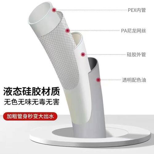 硅胶花洒软管卫生间热水器淋浴水管家用浴室沐浴喷头加厚淋浴软管 - 图1