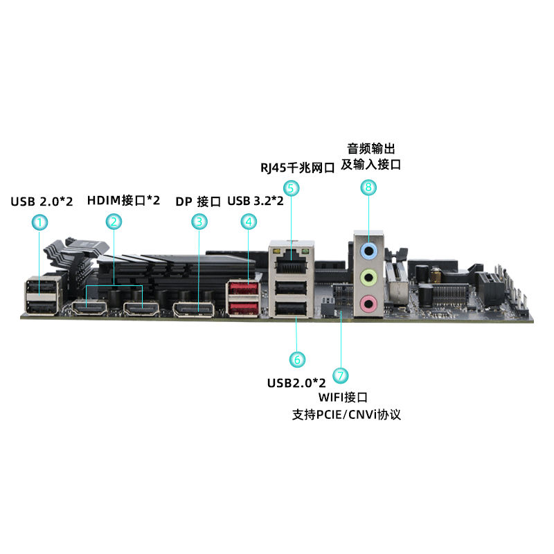 尔英板载CPU套装i7-12700H i9-12900H i5-12500H正式版处理器主板-图1