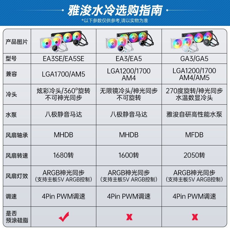 雅浚EA5 360水冷散热器雅俊GA5 240一体式电脑CPU机箱风扇argb-图3