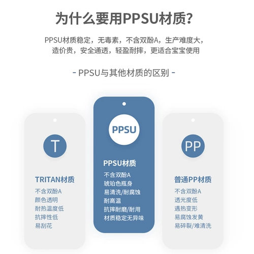 Детский стакан со шкалой для домашнего использования, защита при падении