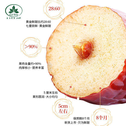 新货红枣特级新疆和田大枣一级特级骏枣灰5斤官方特产旗舰店 - 图2
