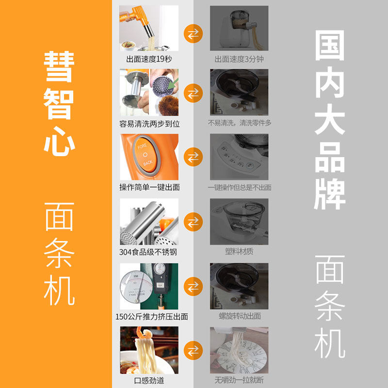 彗智心面条枪家用手持小型面条机 彗智心面条机