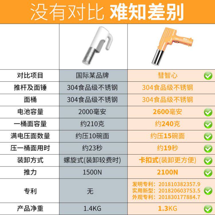 彗智心面条枪家用手持小型面条机 彗智心面条机