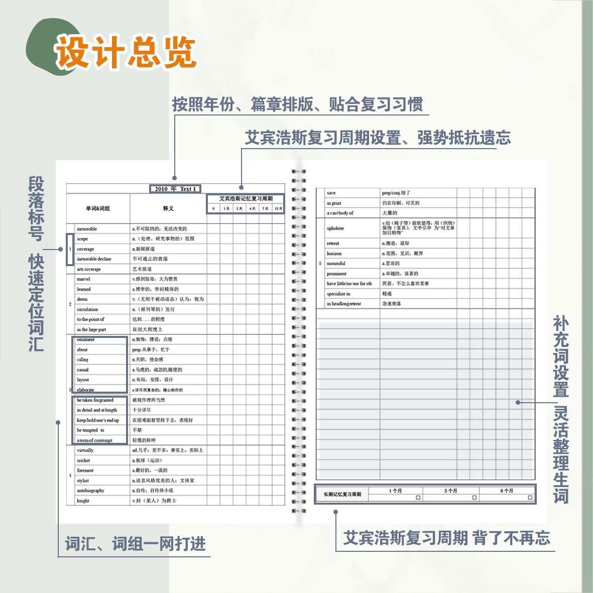 24考研英语真题同步单词词组自测打卡本英一英二黄皮书线圈单词本 - 图0