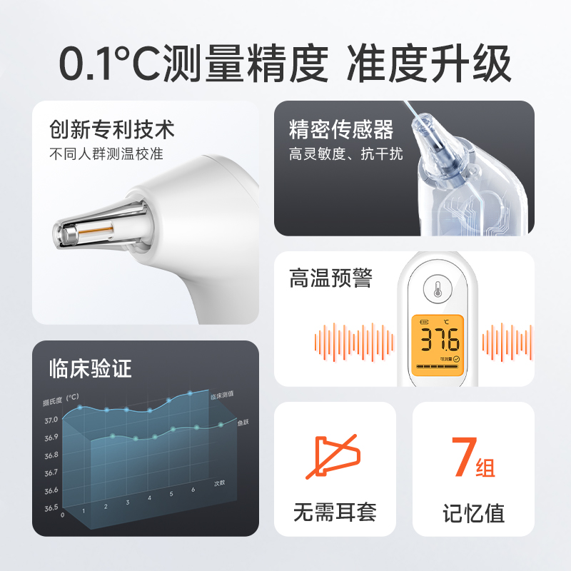 鱼跃耳温枪电子体温枪家用儿童医用精准温度计YHT101 - 图1