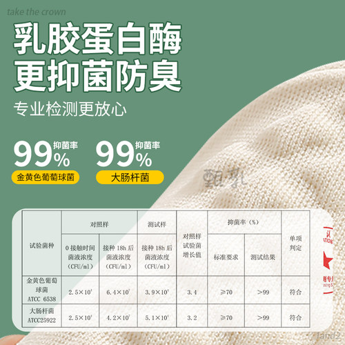 加厚乳胶前掌垫女半码鞋垫防滑防痛超软鞋大改小高跟鞋乐福鞋皮鞋 - 图0