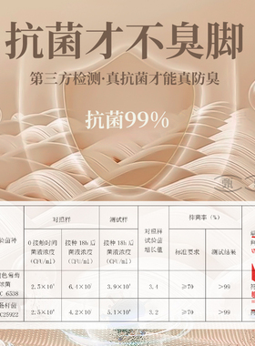 泰国薄款乳胶鞋垫软底舒适不粘脚