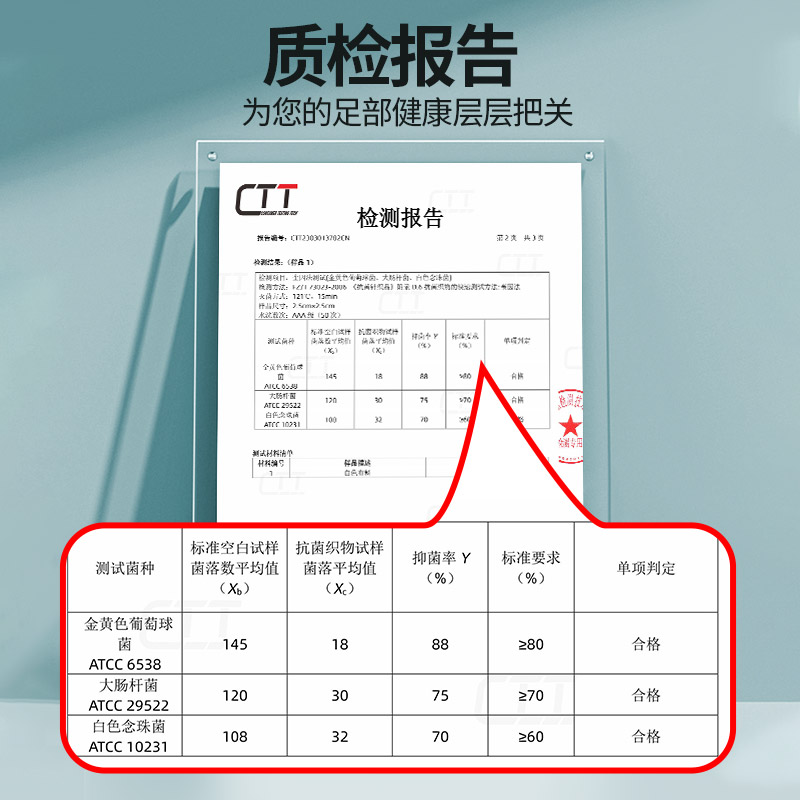 透气光脚鞋垫女不粘脚软底舒适男士久站防痛超薄夏季吸汗艾草防臭 - 图3