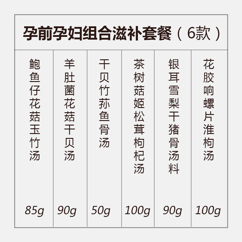 汤膳师孕妇汤料包孕期滋补煲汤食材 汤膳师食品药膳养生汤料