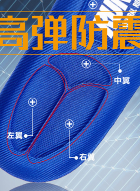 适配耐克af1低帮高帮乔丹鞋垫