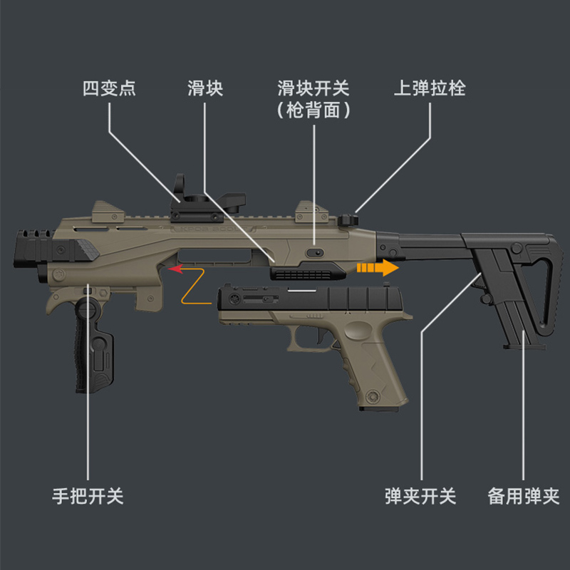 洛洛克抛壳DIY变形组装模型六一儿童软弹枪手动上膛男童男孩玩具-图0