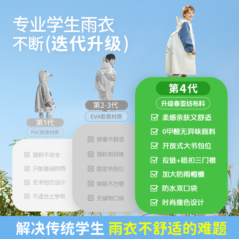 围埕内儿童雨衣男童女童小学生上学专用男孩带书包位中大童雨披
