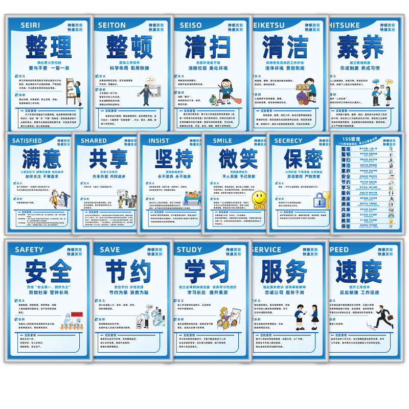 5s 6s 7s 8s工厂企业车间安全警示宣传标语牌整理整顿标志标识牌-图3