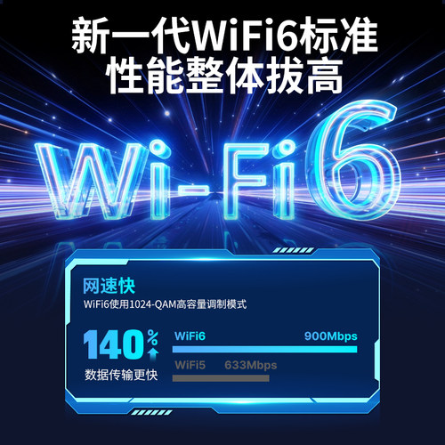 FENVi wifi6无线网卡3.0USB免驱动ax1800M网卡台式电脑外置电竞网卡千兆5G双频全新升级笔记本wifi发射接收器 - 图2
