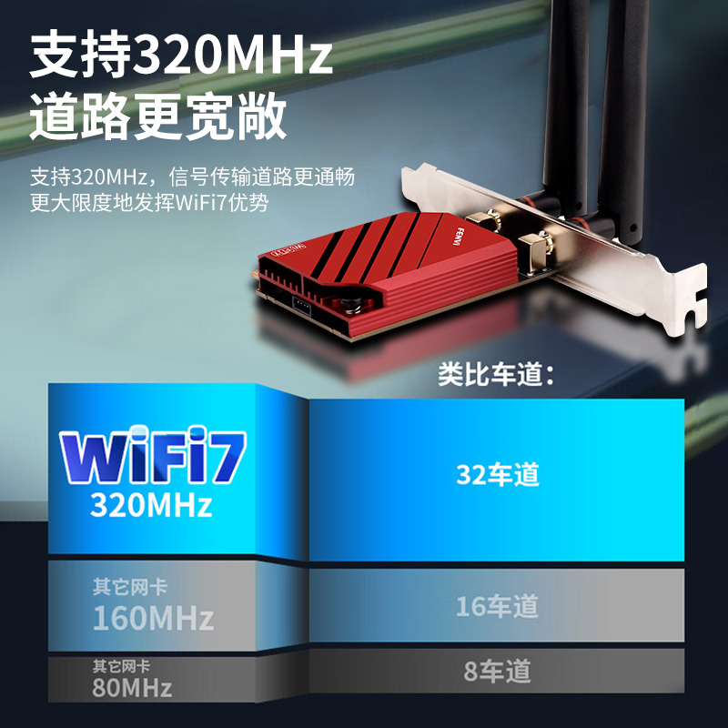 FENVI BE200无线网卡WiFi7台式机电脑千兆5G三频8774M电竞游戏蓝牙5.4内置AX210AX200wifi接收发射器PCIE接口 - 图2