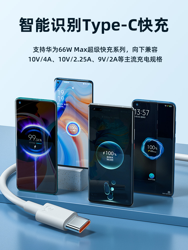 66W超级快充线6A数据线适用华为p50 p40 mate40pro nova9小米红米vivo荣耀oppo安卓手机加长2米tpye-c充电线-图3