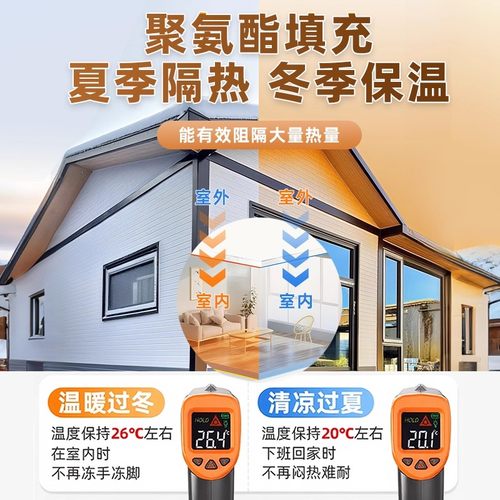 外墙装饰保温一体板金属雕花板防火隔热板内墙室外岩棉墙板保温板 - 图1