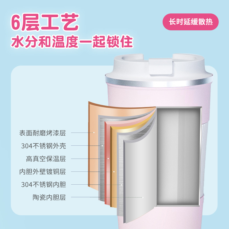 适用理想one咖啡杯随行保温杯陶瓷不锈钢内胆水杯l9专汽车用品饰 - 图1