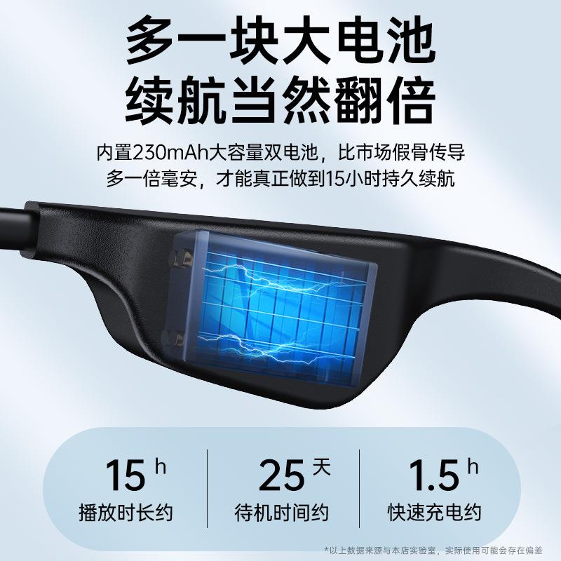 HT01真骨传导蓝牙耳机无线运动模音乐解放双耳私工厂跨境 - 图2